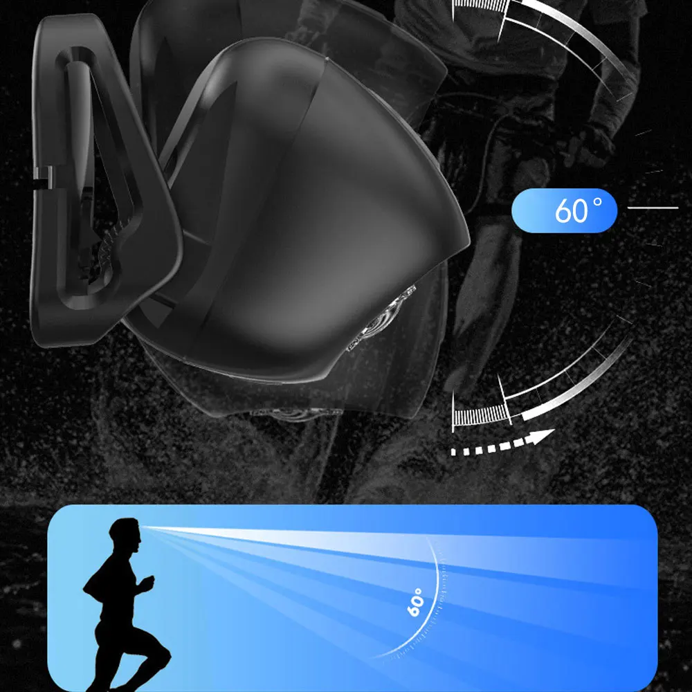 Lampe Frontale LED Rechargeable USB Capteur de Mouvement 4 Modes Tactile Toucher – Image 4