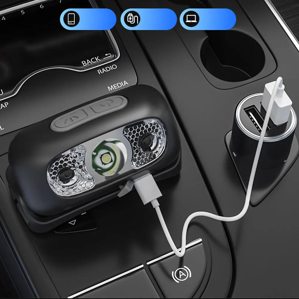 Lampe Frontale LED Rechargeable USB Capteur de Mouvement 4 Modes Tactile Toucher – Image 2