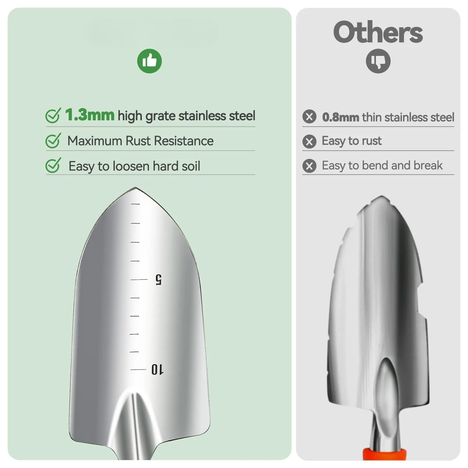 Ensemble d\'outils de jardinage en acier inoxydable avec manche en bois, désherbeur de jardin, 9 pièces Ensemble d\'outils de jardinage en acier inoxydable avec manche en bois, désherbeur de jardin, 9 pièces