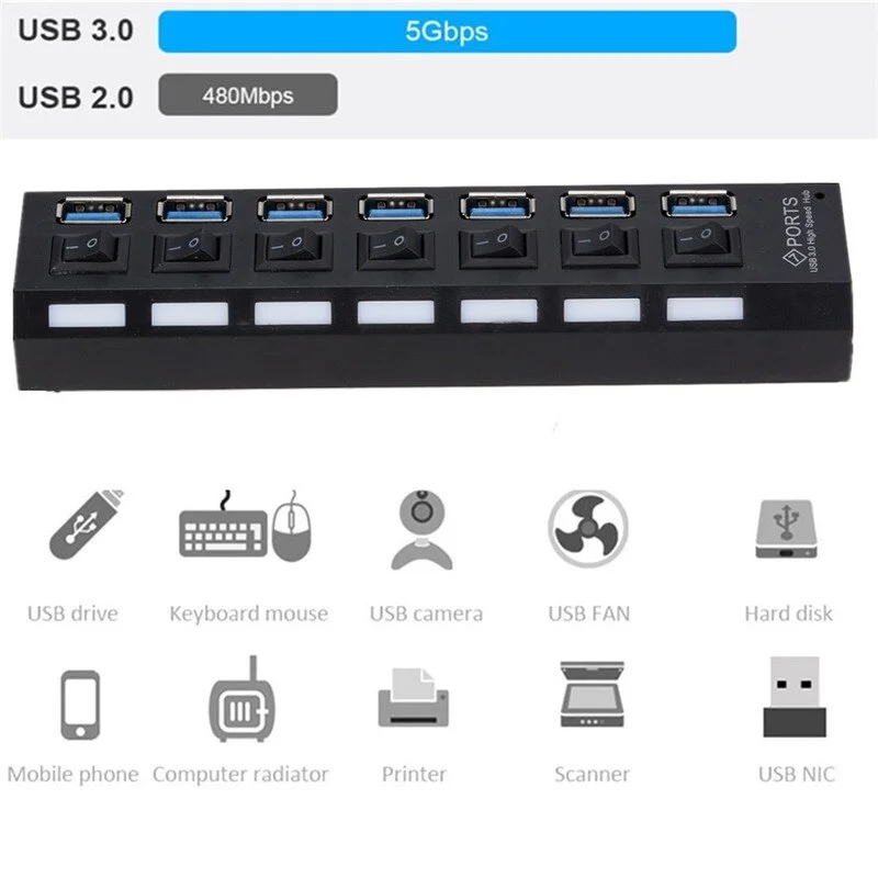 Hub Splitter USB 3.0 7 Ports Interrupteur MacBook Pro Air PC Portable Apple Alim – Image 5