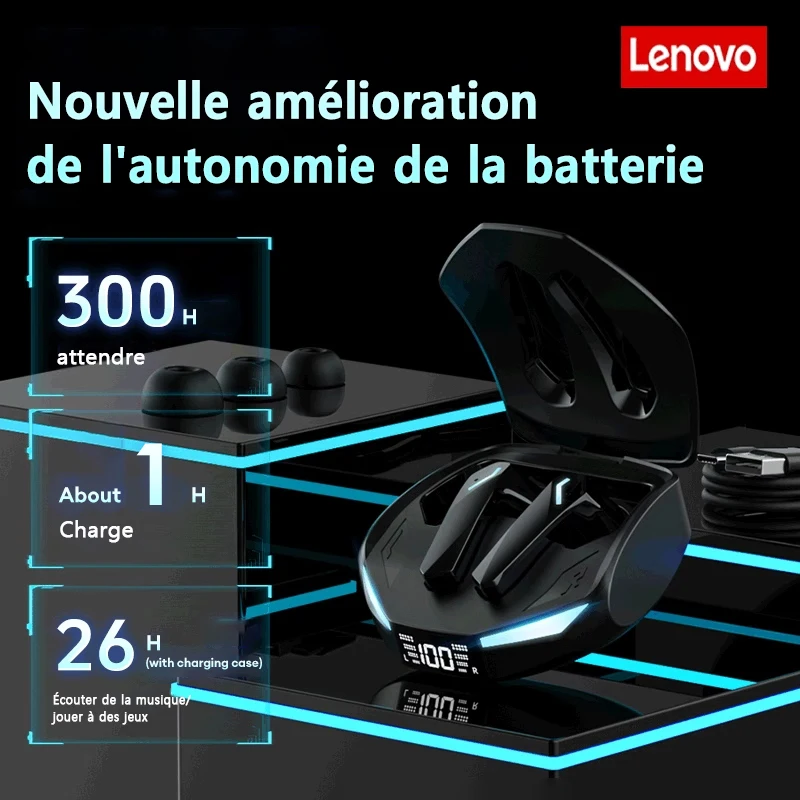 Ecouteur Bluetooth 5.4 Intra-Auriculaire LED Faible Latence Gaming GM2 PRO MAX – Image 3