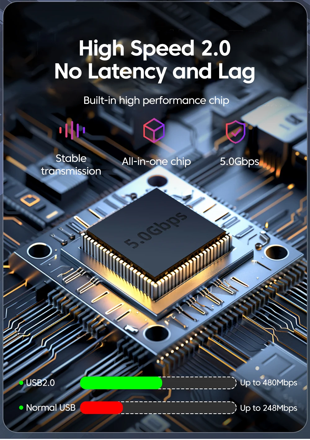 Adaptateur multi-répartiteur Hub USB 2.0, 10 Ports, 5Gbps, haute vitesse, adaptateur d\'alimentation, extenseur Multiple à 7 ports pour PC et ordinateur portable