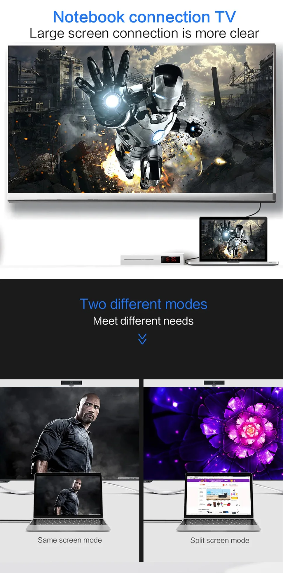 Câble HDMI vers DVI mâle 24 + 1, adaptateur DVI-D mâle, convertisseur 1080P pour PC HDTV DVD Xbox PS4/3, moniteur d\'ordinateur portable, projecteur