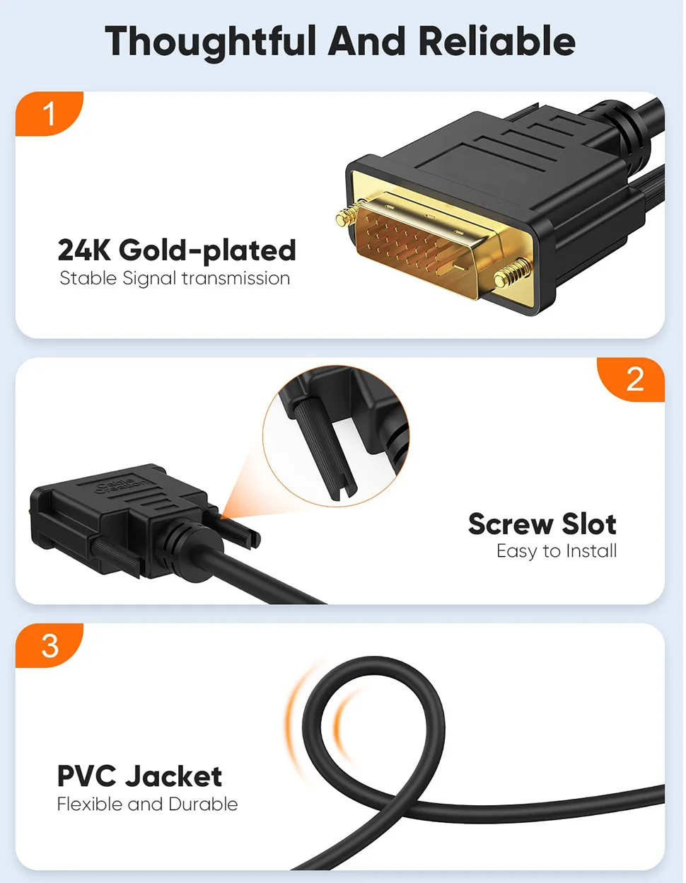Câble HDMI vers DVI mâle 24 + 1, adaptateur DVI-D mâle, convertisseur 1080P pour PC HDTV DVD Xbox PS4/3, moniteur d\'ordinateur portable, projecteur