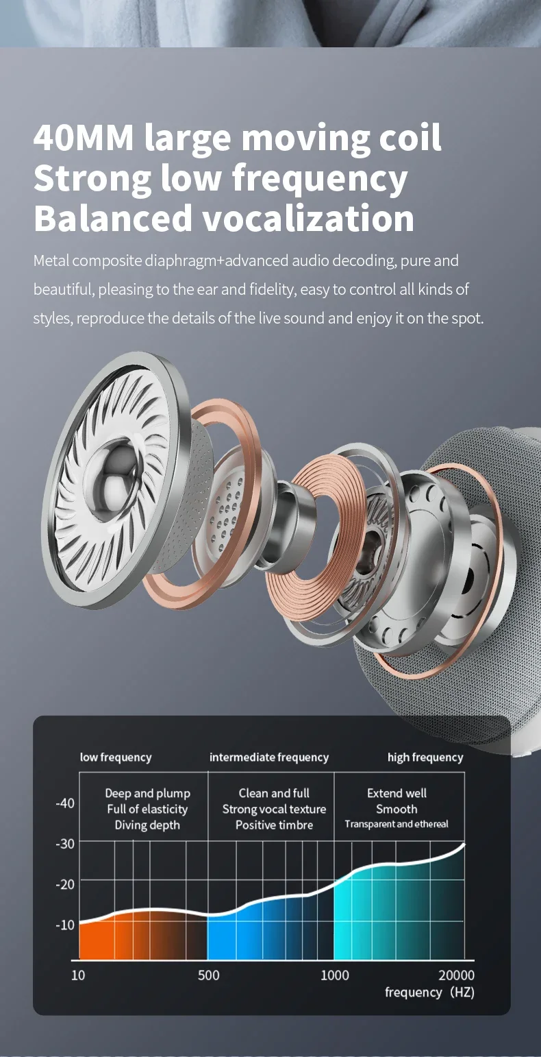 2025 nouveau Air Max Bluetooth écouteur sur l\'oreille casque sans fil stéréo surround casque de jeu pour Apple Iphone Xiaomi téléphone
