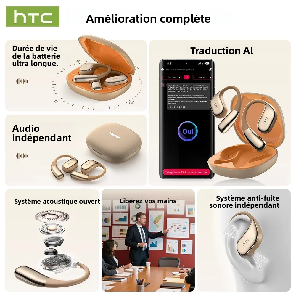 Casque Audio Ecouteurs HTC NE39 Traducteur Automatique Bluetooth OWS Anti Bruit – Image 2