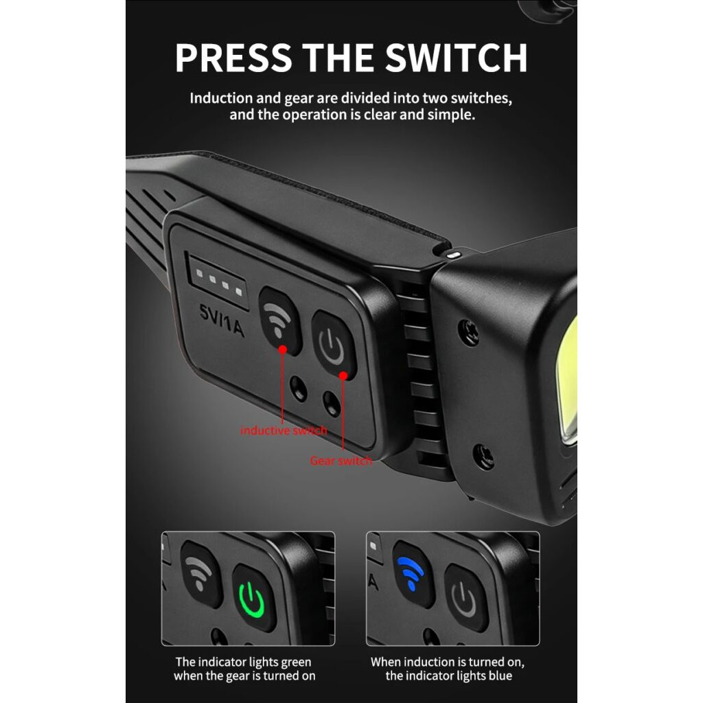 Lampe Frontale Lunettes LED à Induction COB XTE Rechargeable USB IPX4 Atelier – Image 13