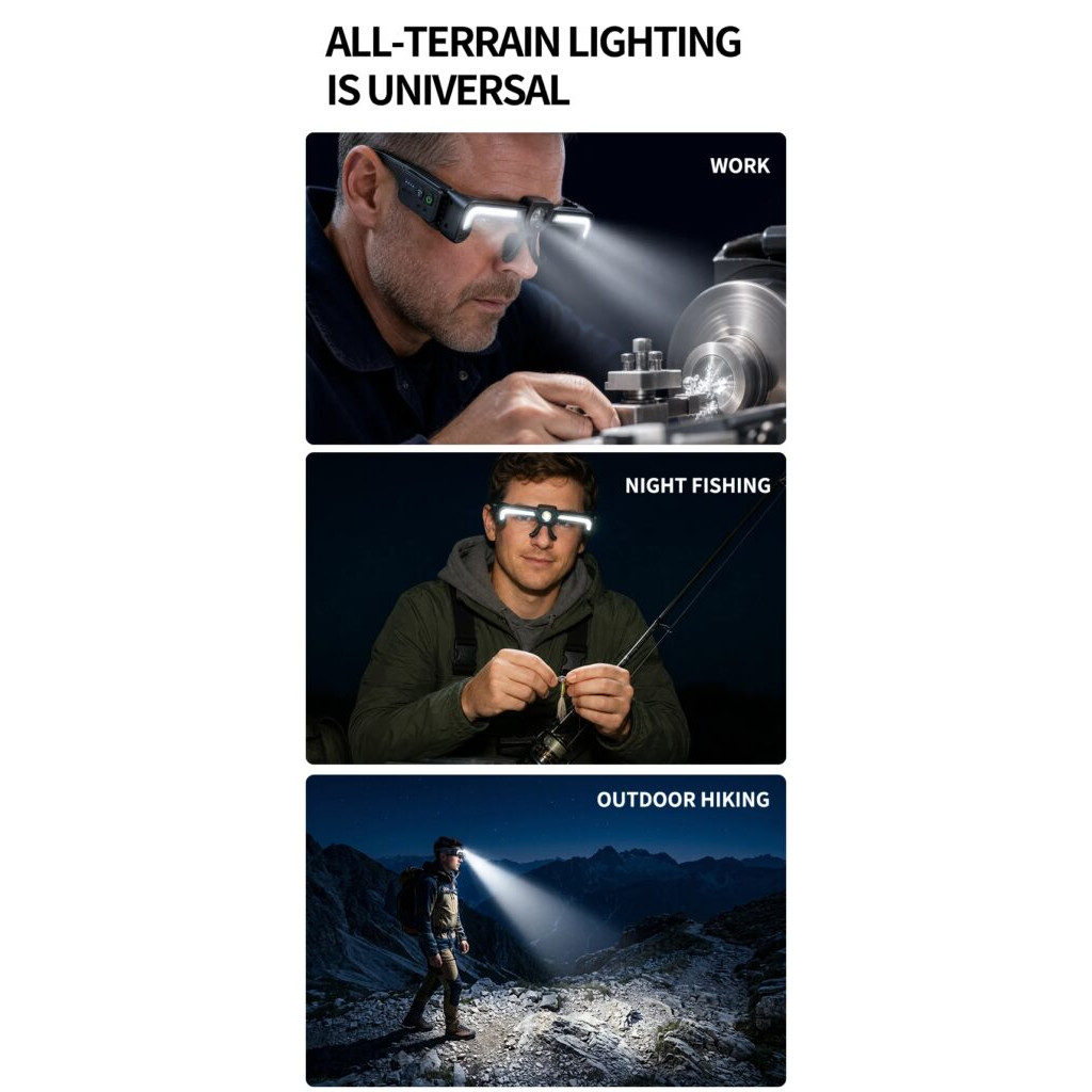 Lampe Frontale Lunettes LED à Induction COB XTE Rechargeable USB IPX4 Atelier – Image 12