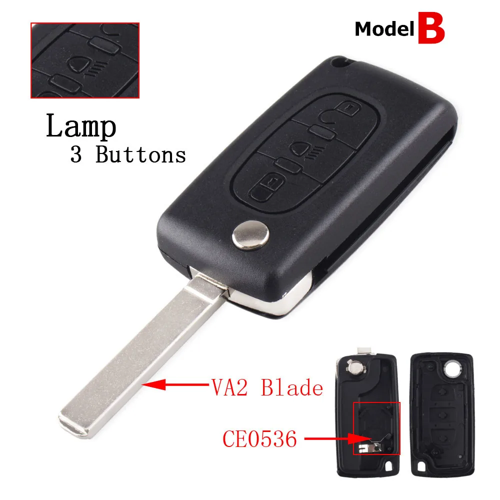 Model-B