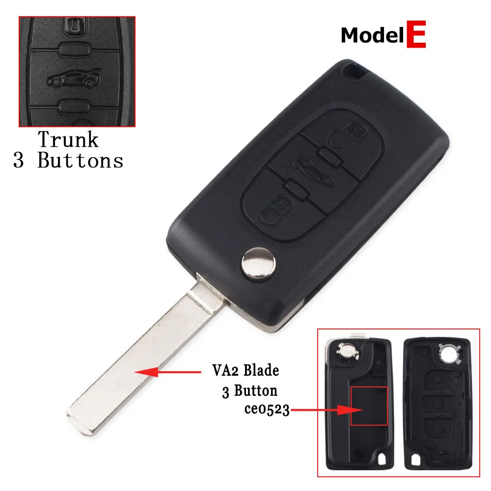 Model-E