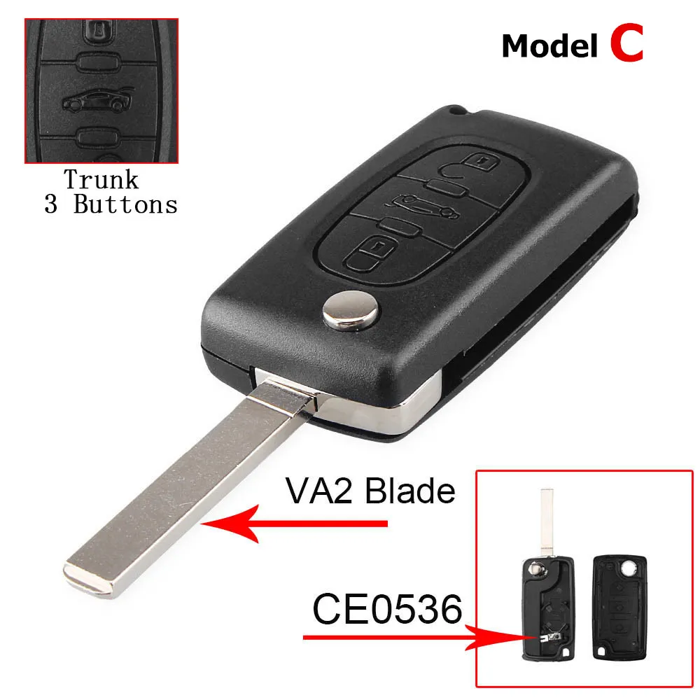 Model-C